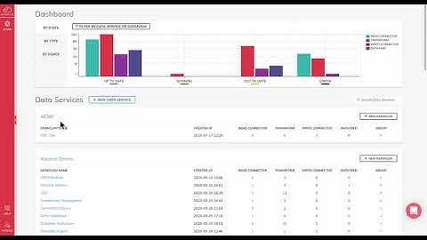 Ascend.io Feature: Credentials Vault