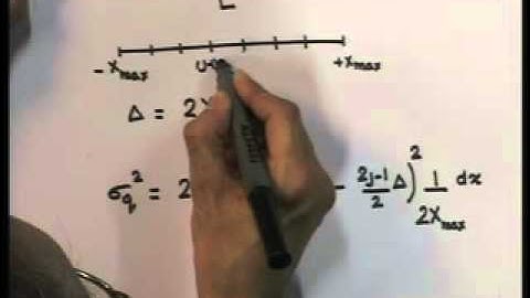Mod-01 Lec-35 Introduction to Quantization