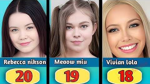 TOP  30  BEAUTIESSS IN P•R•N  ⭐️ STARRS   2025