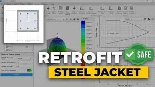 RETROFITTING OF COLUMN BY ADDING STEEL ENCASEMENT ANALYSIS   USING CSICOL