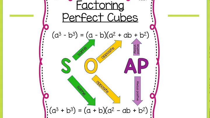 Special Case Factoring