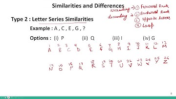 Similarities and Differences 1st Part: Types of Questions #SATHEE_SSC #swayamprabha #SSC