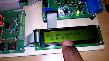 State Machine Test Case