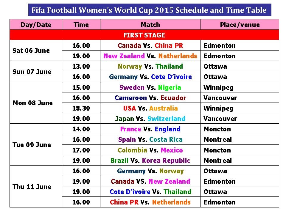 Fifa Football Women's World Cup 2015 Schedule and Time Table  YouTube