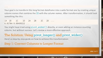 Transforming Your Dataframe: Using pivot_wider() to Reshape Dataframes in R