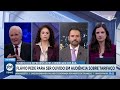 Flávio Bolsonaro solicita participação em audiência nos EUA | #JornaldoSBTNews