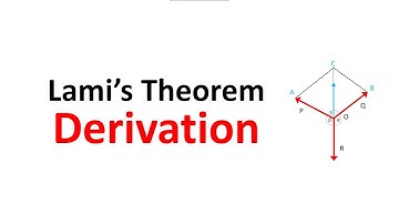 Derivation of Lami