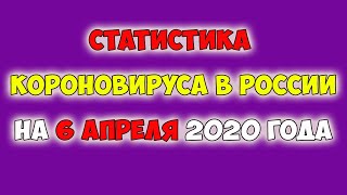 Статистика Короновируса  на 6 апреля 2020 года в РОССИИ и Мире