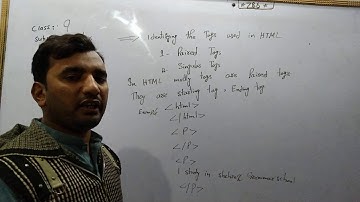Class 9 computer topic HTML Tags Types