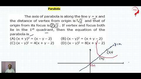 The axis of parabola is along the line y=x and the distance of vertex from origi