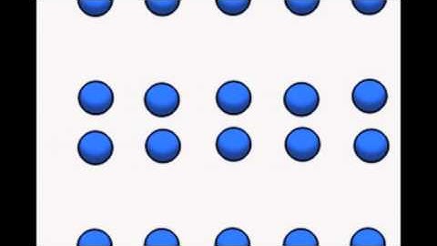 Electron - Phonon Interaction (Simple)
