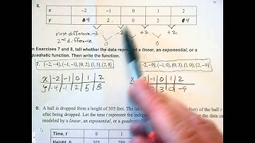 BID Alg 8.6 Comparing Linear, Exponential, and Quadratic Functions