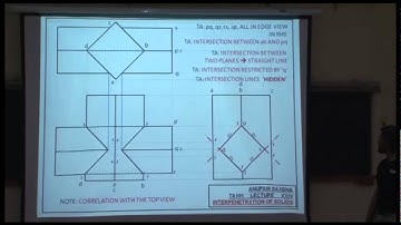 Mod-01 Lec-26  Technical Arts 101
