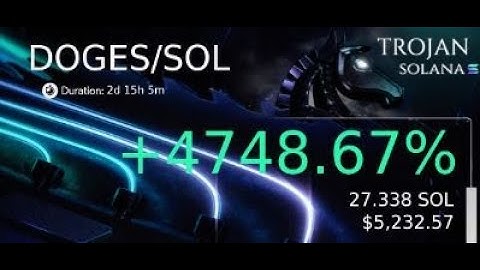 Earn 1000% easy !   Copy Trade on Solana Using Trojan Bot