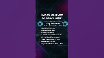 Explore the i MX 93 SoMs in OSM, SMARC & SODIMM Form Factors#iwave #som #nxp #osm #embedded