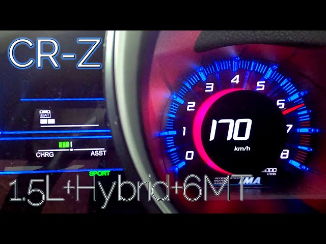 HONDA CR-Z full acceleration test,cruise engine RPM. (1.5L hybrid