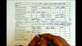 3110 Ch14 10 MRP ClassProblem4 3