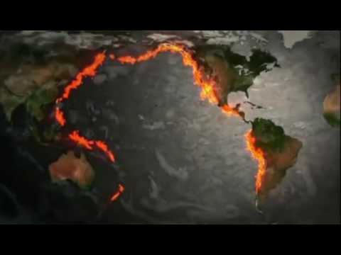 ¿Qué es el Anillo de Fuego? - YouTube