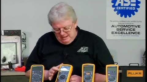 How to use your Fluke 88