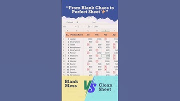 ✅Secret : Stop Typing One by One! Use This Excel Shortcut (CTR+G)  #excel #shortvideo  #shorts