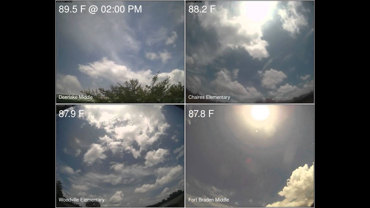 Leon County Weather from North, East, West, and South for 20150627