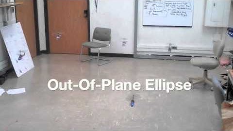 Multi-Vehicle Formation Flying Control on Periodic Relative Orbit (Spacecraft Swarm Simulator)