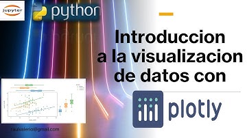 Intro a PLOTLY : Exploracion y Visualizacion en Python | Analisis Estadistico | Data Analysis