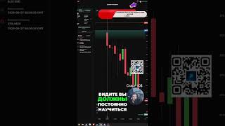 Анализ ошибки как правильно переобуться в трейдинге #Deriv #индексыDeriv #скальпер #обучениетрейдинг