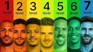 7 Levels of a Football Winger