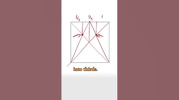 How To Divide Planes - Quick Art Tips #art #sketch #shorts #tutorial #drawingtutorial #anime