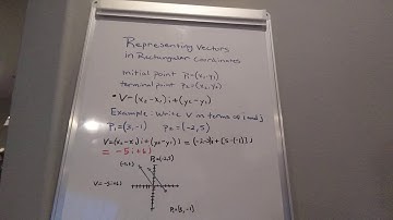 Representing vectors in rectangular coordinates
