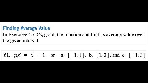 graph the function and find its average value over the given interval. 61. g(x) = | x | - 1