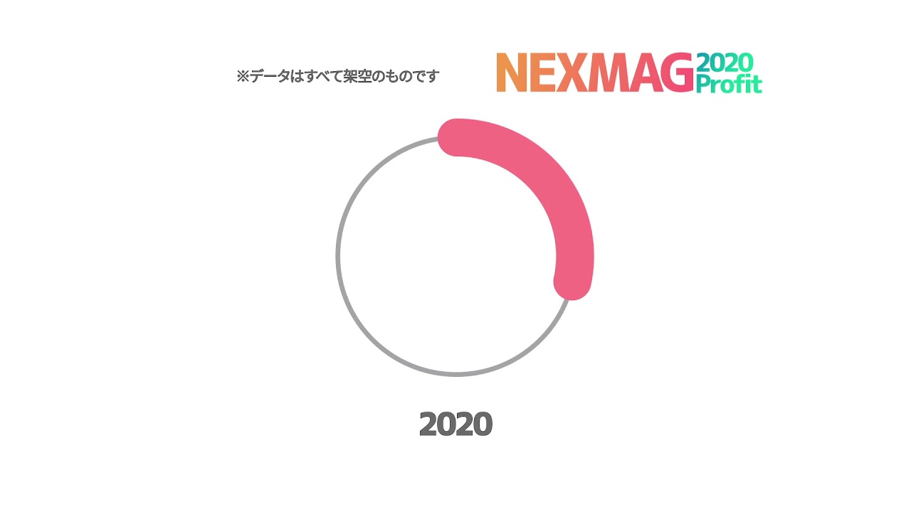 Adobe After Effects ウェビナー向け動的グラフの作り方 パソコン工房 Nexmag Adobe After Effects ウェビナー向け動的グラフの作り方 パソコン工房 Nexmag