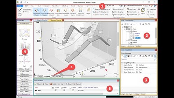 Introduction to SimplexNumerica - Part 1