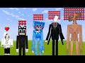 Which Creepypasta Monster is truly immortal in Minecraft