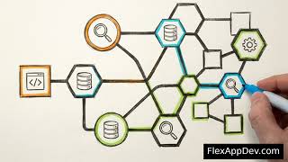 Build Your First AI Agent Explained