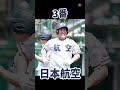 高校野球強豪で打線組んでみた（山梨編・2025年ver.）