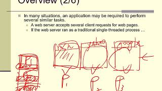 Celebrity [OS 2020] Chapter 4: Multithreaded Programming Profile