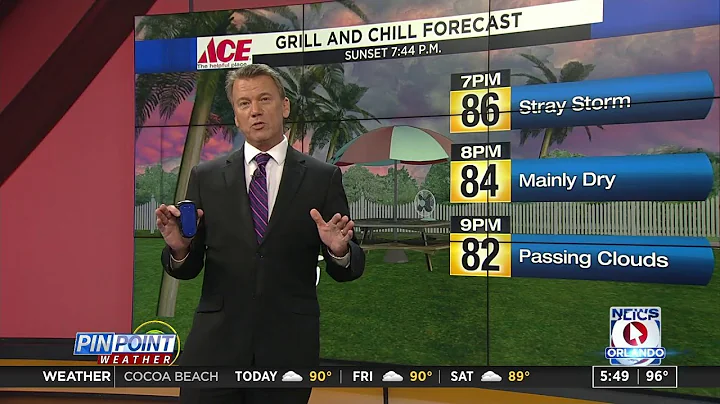 Grill & Chill forecast -- 9/3/20