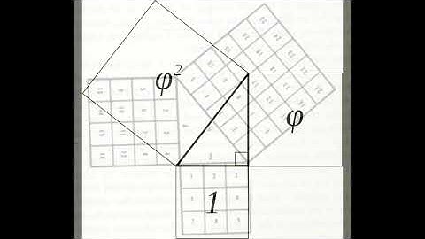 Squaring The Circle (a lecture by: Jonathan Barlow Gee)