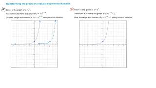 Transforming the Graph of a Natural Exponential Function