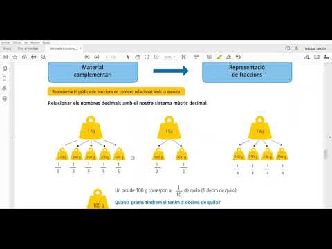 Vídeo: Quines són les unitats en decimals?