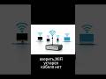 как забыть wifi(CompShop RYTP)