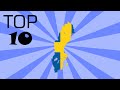 Top 10 Facts About Sweden Mp3 Song