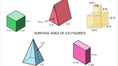 Surface Area Part 1 with TheMathTuber