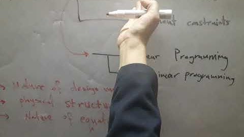 Classification of optimization problem