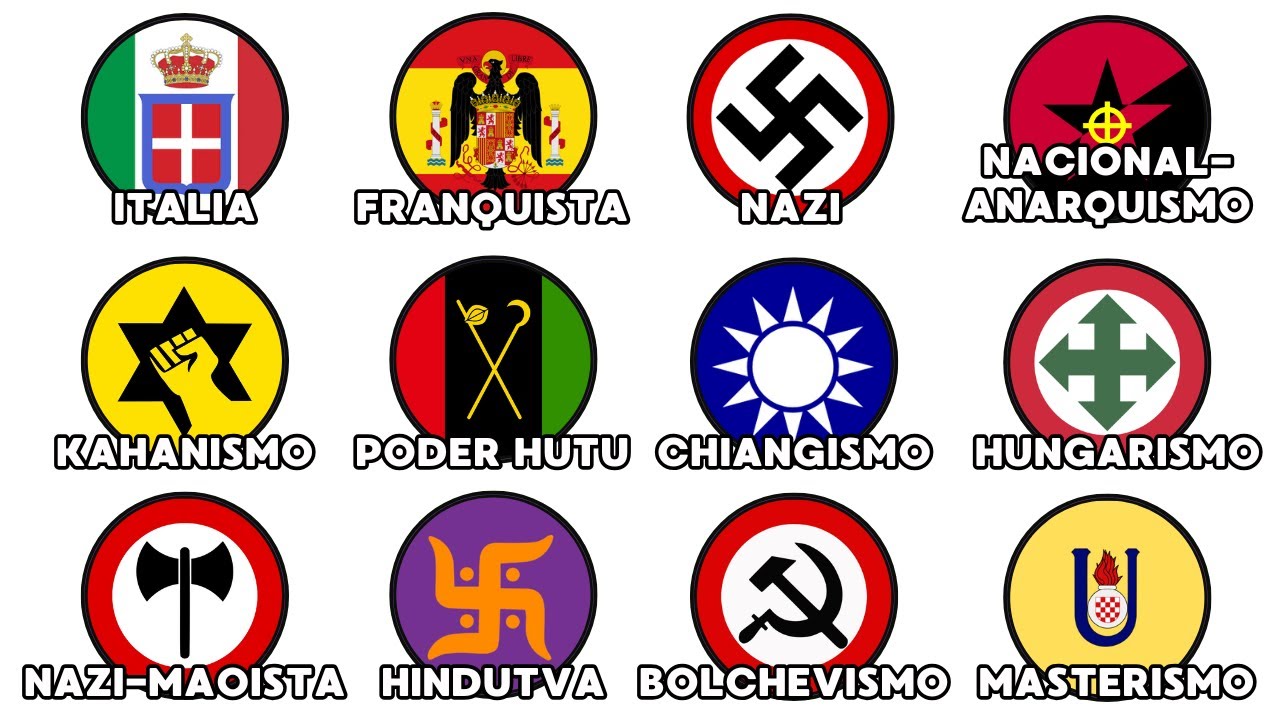 Cada Tipo de Fascismo Explicado en 27 Minutos