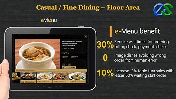 Online Ordering System For Small Business Restaurant Malaysia  Epoint System Cashier POS New Video