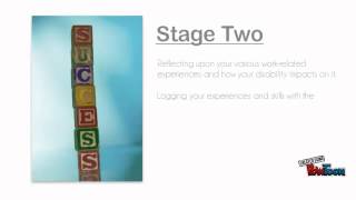 Career PathwaysTransition Process