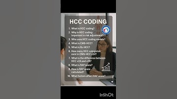 #medical Coding #interview questions#experience#hcc coding